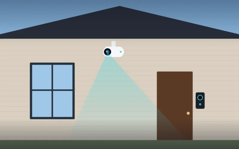 Smart security camera installed under the eaves of a house